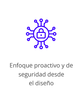 protección de identidades Microsoft seguridad de identidades seguridad en la nube Microsoft migración a la nube migración a la nube Perú servicios en la nube para empresas migración a Azure infraestructura en la nube Microsoft